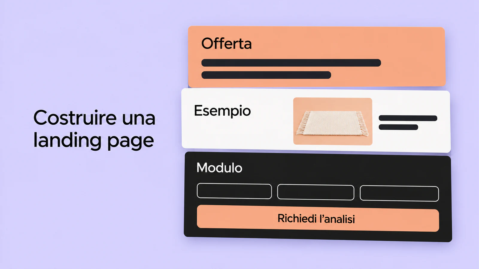 Struttura di una landing page con offerta, esempio di scheda prodotto e modulo per richiedere l’analisi.