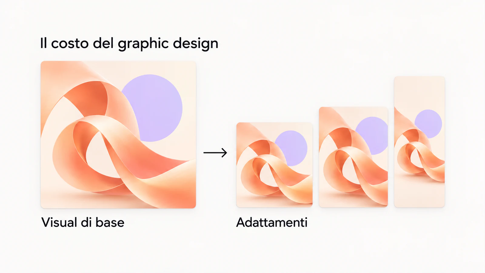 Un visual astratto pesca e lilla viene adattato a tre formati diversi, distinguendo sviluppo del visual e adattamenti nel preventivo grafico.