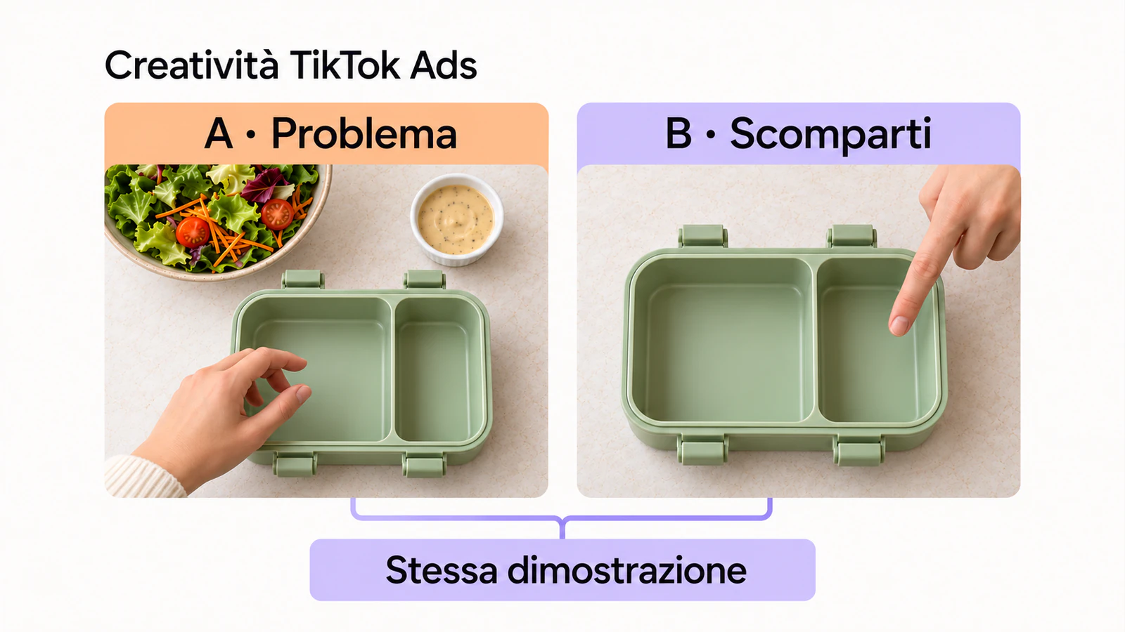 Due aperture per un video: ingredienti accanto al portapranzo e dettaglio degli scomparti, collegate alla stessa dimostrazione.
