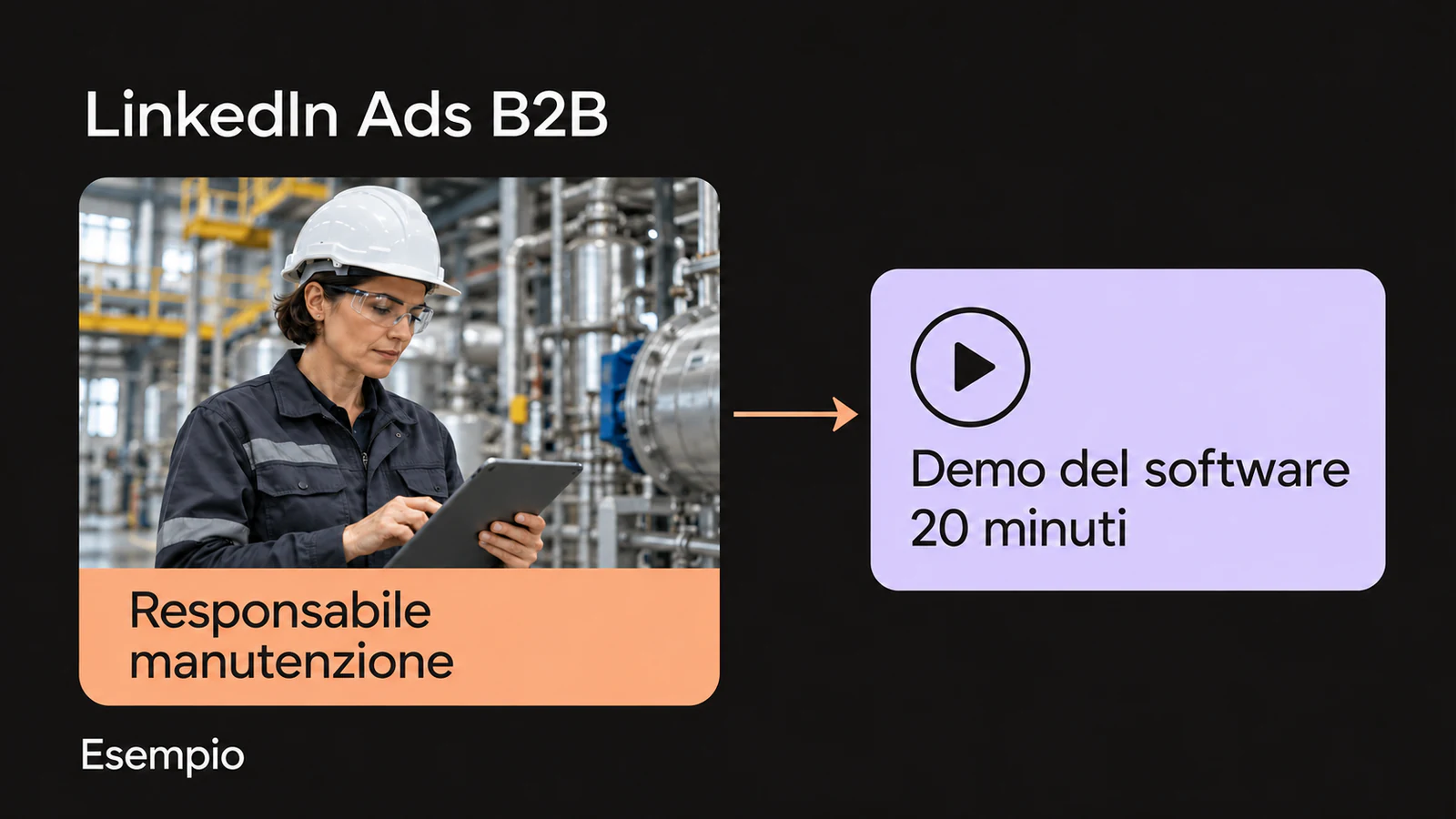Esempio di abbinamento tra una responsabile manutenzione e una demo del software di 20 minuti.