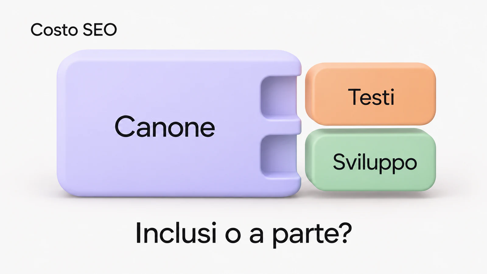 Canone SEO con due componenti separati, testi e sviluppo, e la domanda: inclusi o a parte?