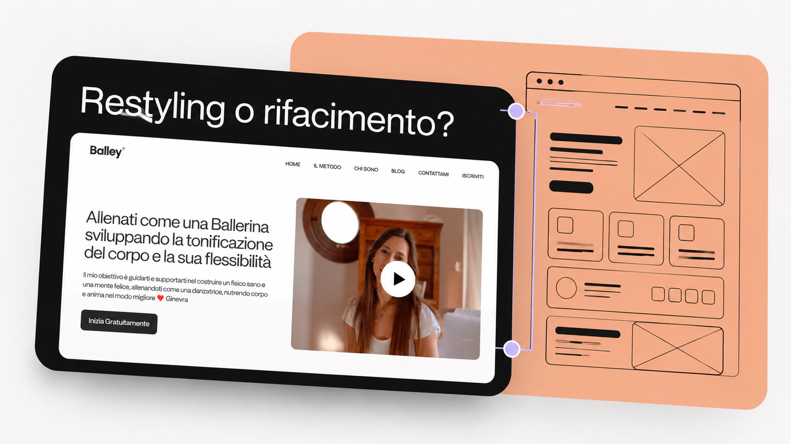 Una pagina del sito Balley affiancata a uno schema dei suoi componenti.