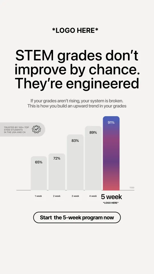 Creatività per campagne Meta Ads: annuncio per un programma STEM con un grafico dei progressi di uno studente