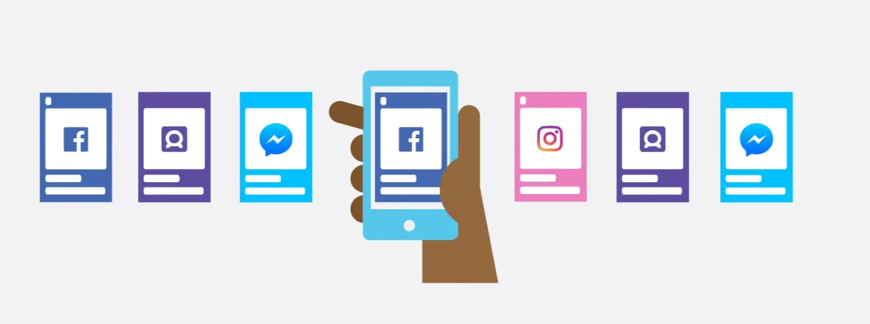 posizionamenti facebook e instagram